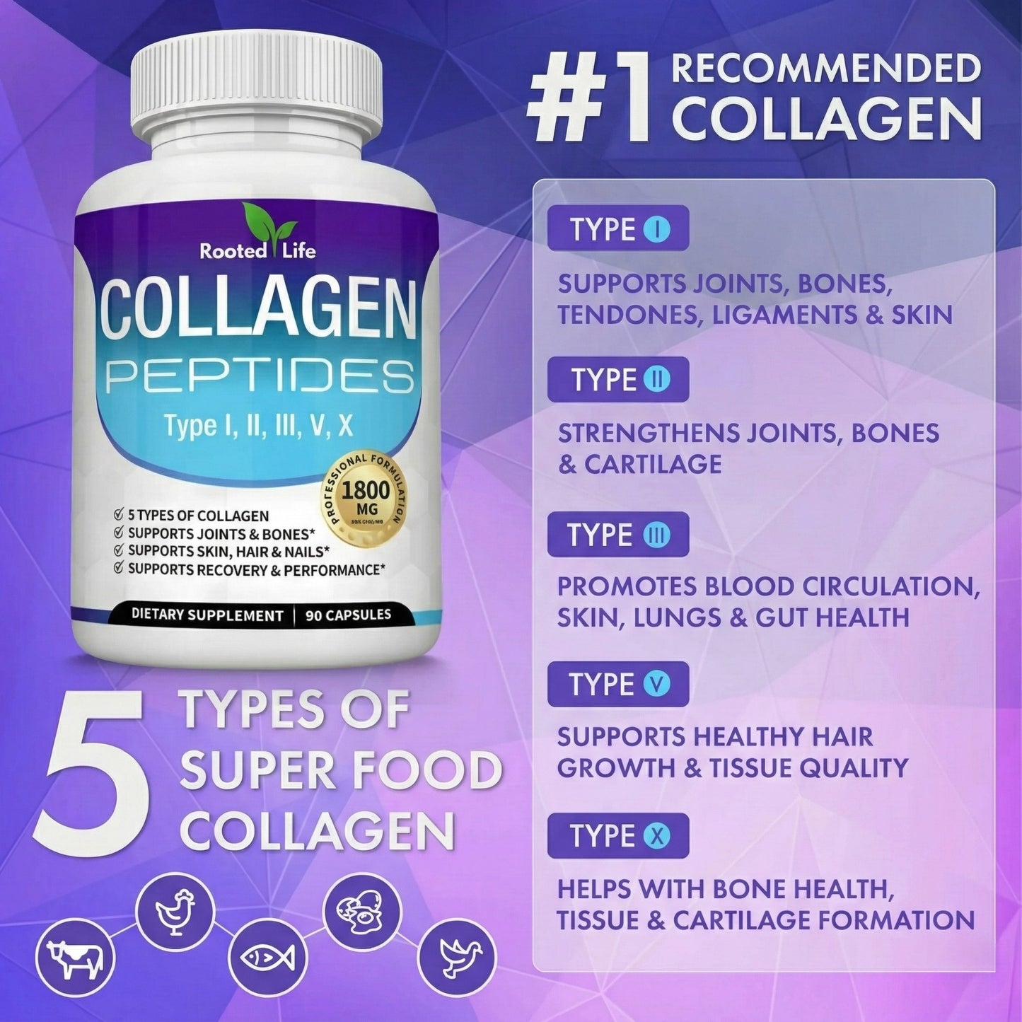 Collagen: Firmer Skin, Stronger Joints & Flexible Movement